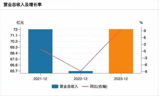 379万罚单撕开西安银行“问题面纱”：多重困境待解